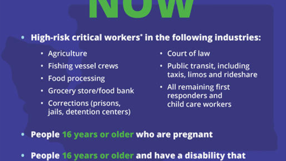 Tri-Cities trailing U.S. in vaccinations against COVID. More to be eligible soon