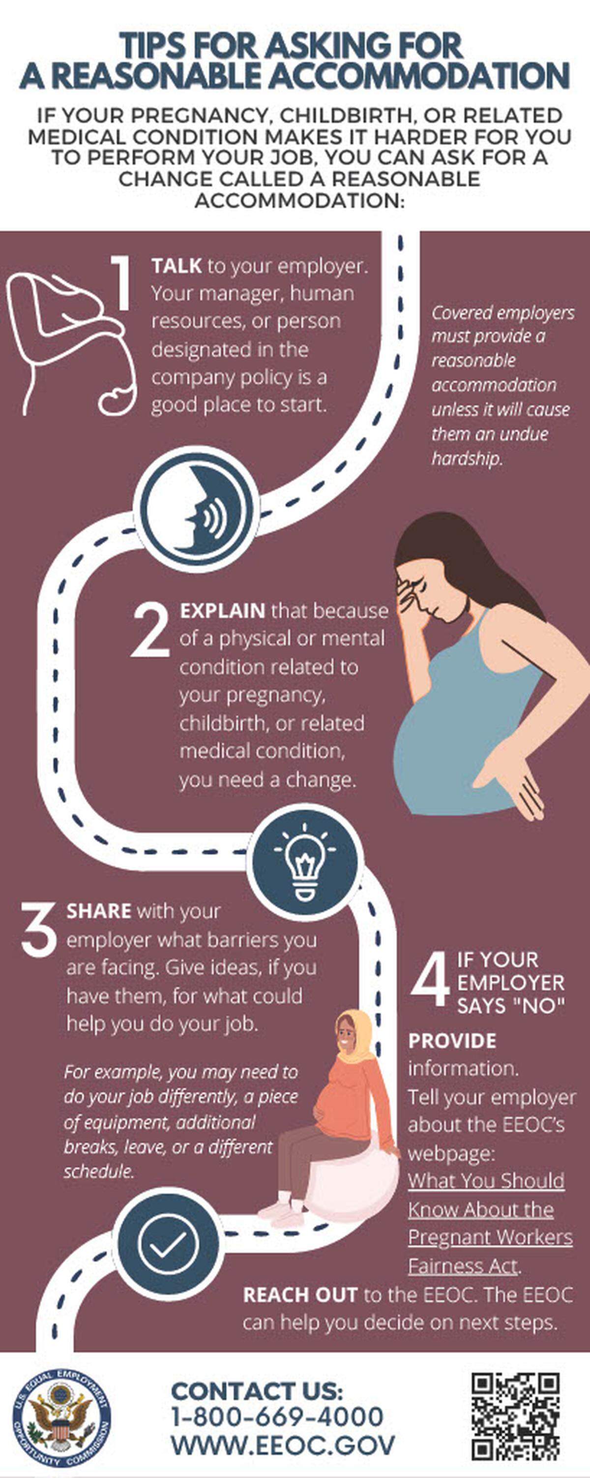 Tips for asking for reasonable accommodation, provided by the EEOC.