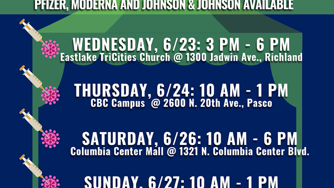 New COVID cases in Tri-Cities area tick up. June celebrations blamed