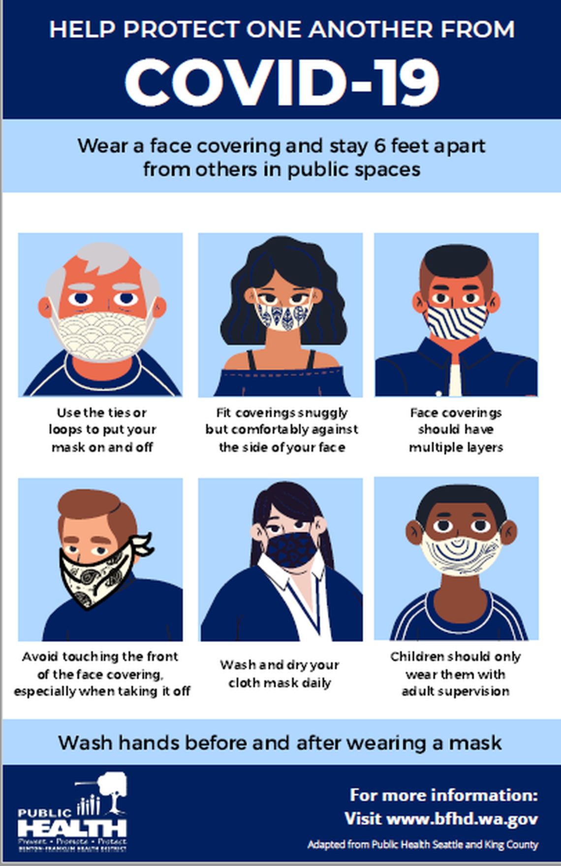 Courtesy Benton Franklin Health District