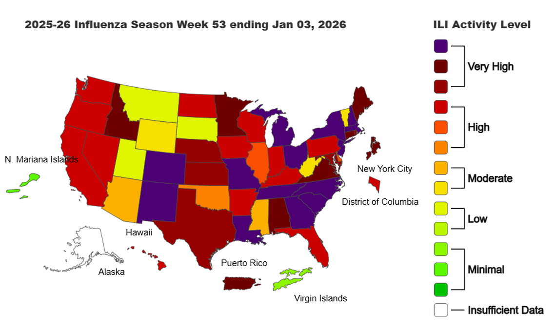 A high level of flu was reported at the start of the month in Washington and Oregon, and Idaho flu activity was very high.