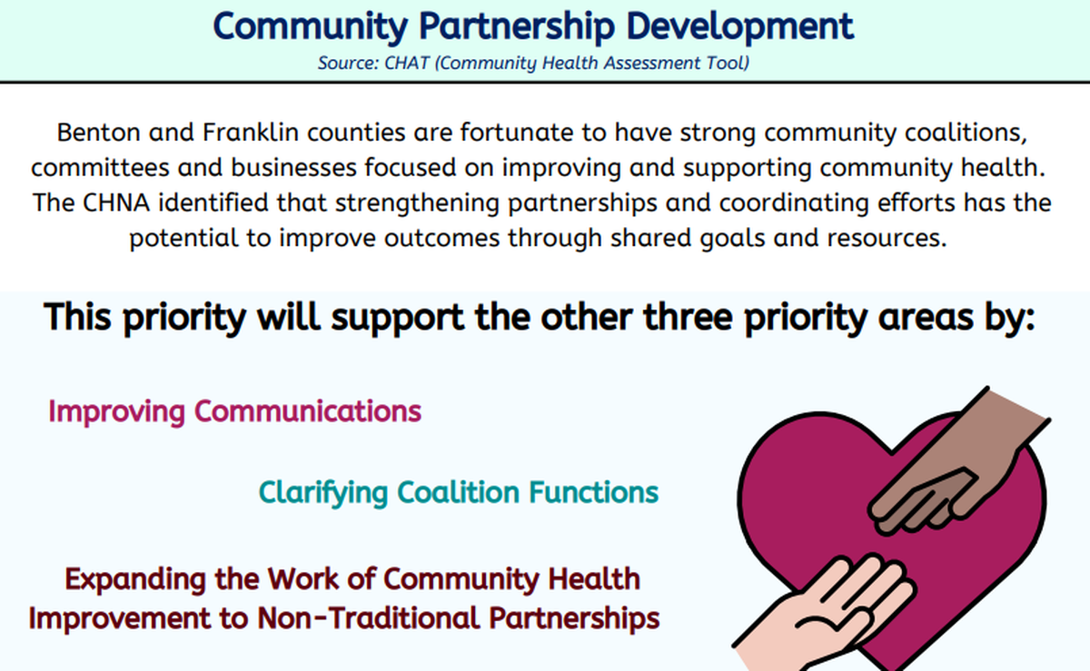 Benton and Franklin Counties, Wash., Community Health Needs Assessment 2022