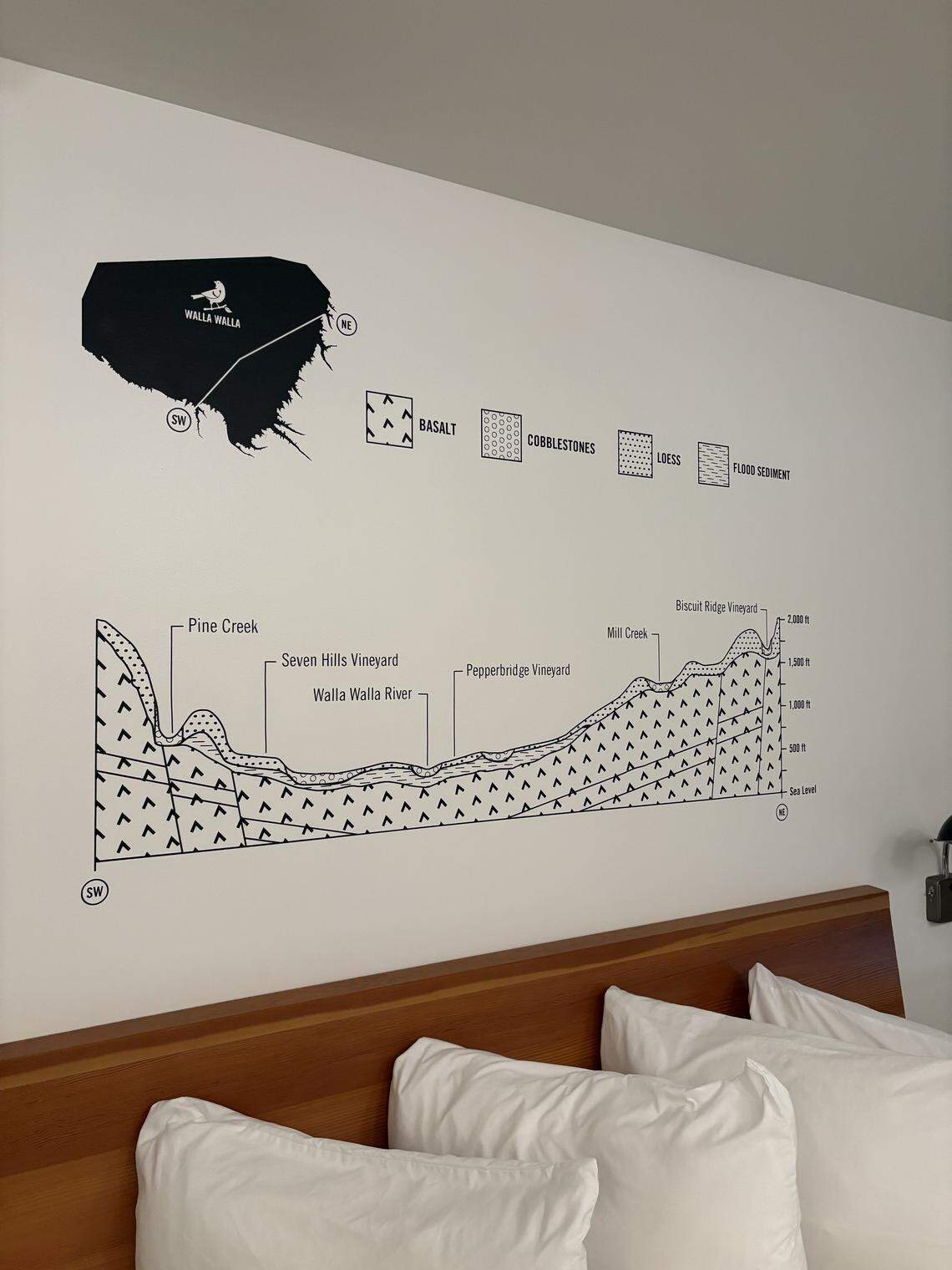 Rooms at The Finch feature different details about the local area, including this room showcasing Walla Walla’s elevation.