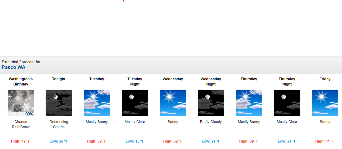 The temperature could drop as low as 15 degrees in the Tri-Cities this week.