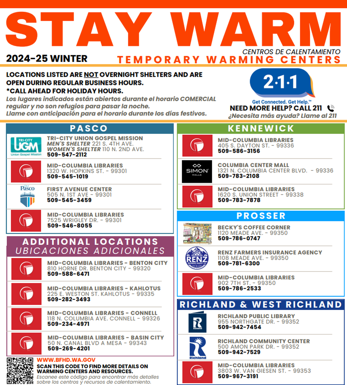 Courtesy Benton Franklin Health District