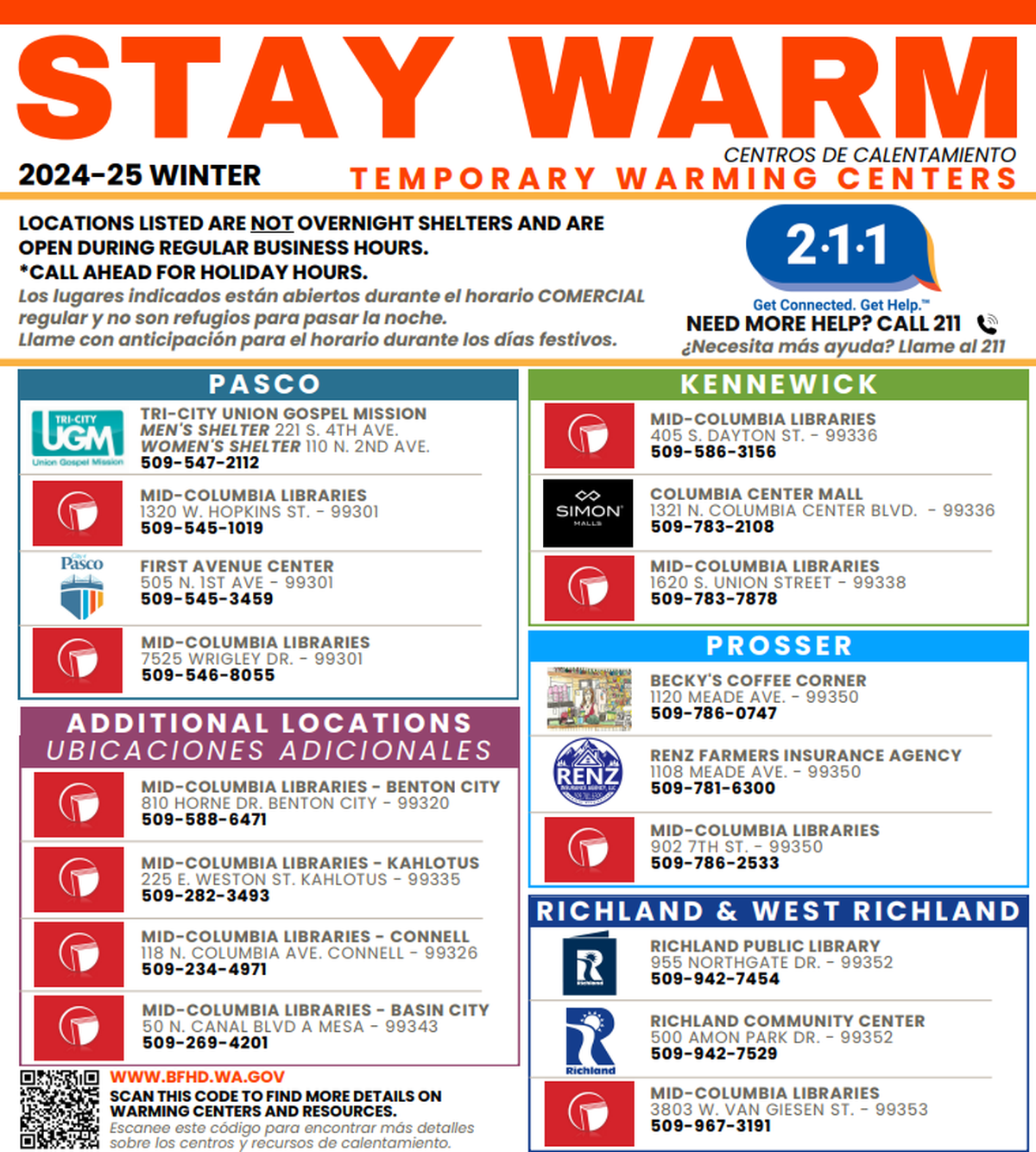 Courtesy Benton Franklin Health District
