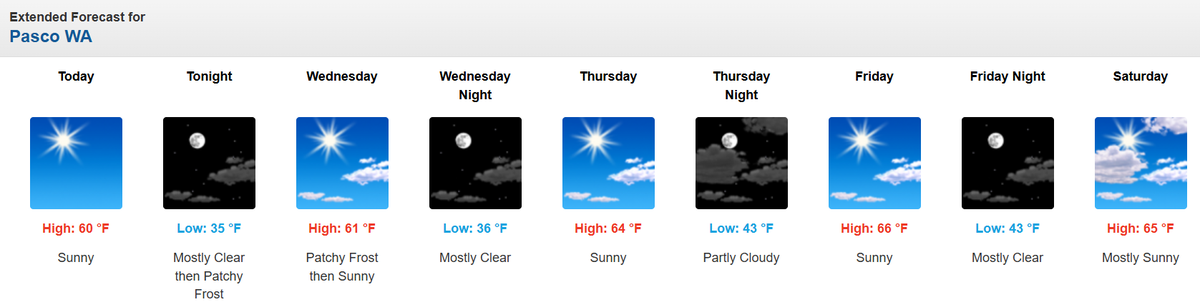 National Weather Service forecast for Pasco, Wash., for Oct. 14-18, 2025.