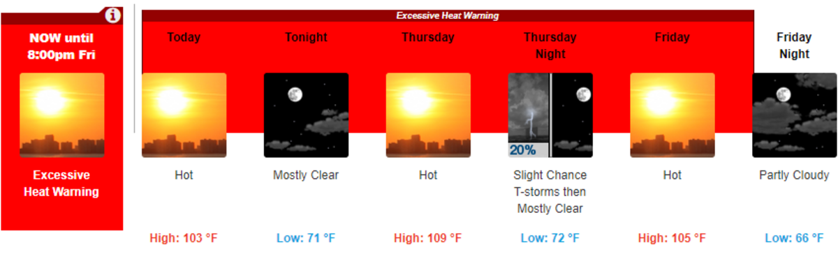 The National Weather Service forecast for July 29 to Aug. 1 in Pasco.