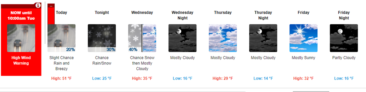 Snow and lows dropping into the teens are forecast for the week of Feb. 20 in the Tri-Cities, Wash.