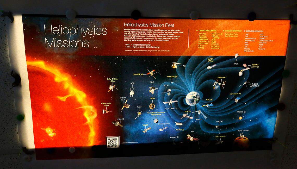 A poster of NASA’s heliophysics mission fleet, used for a class assignment incorporating AI in John Weisenfeld’s Astronomy 101 class at Pasco High School, is held on the ceiling over a light fixture by magnets.