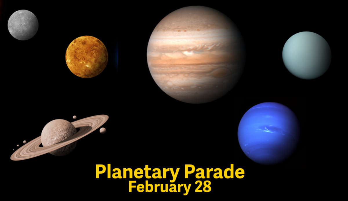 Mercury, Venus, Neptune, Saturn, Uranus, and Jupiter will appear in the sky shortly after sunset on Feb. 28, 2026. This artist illustration features those six planets set against a black background.”