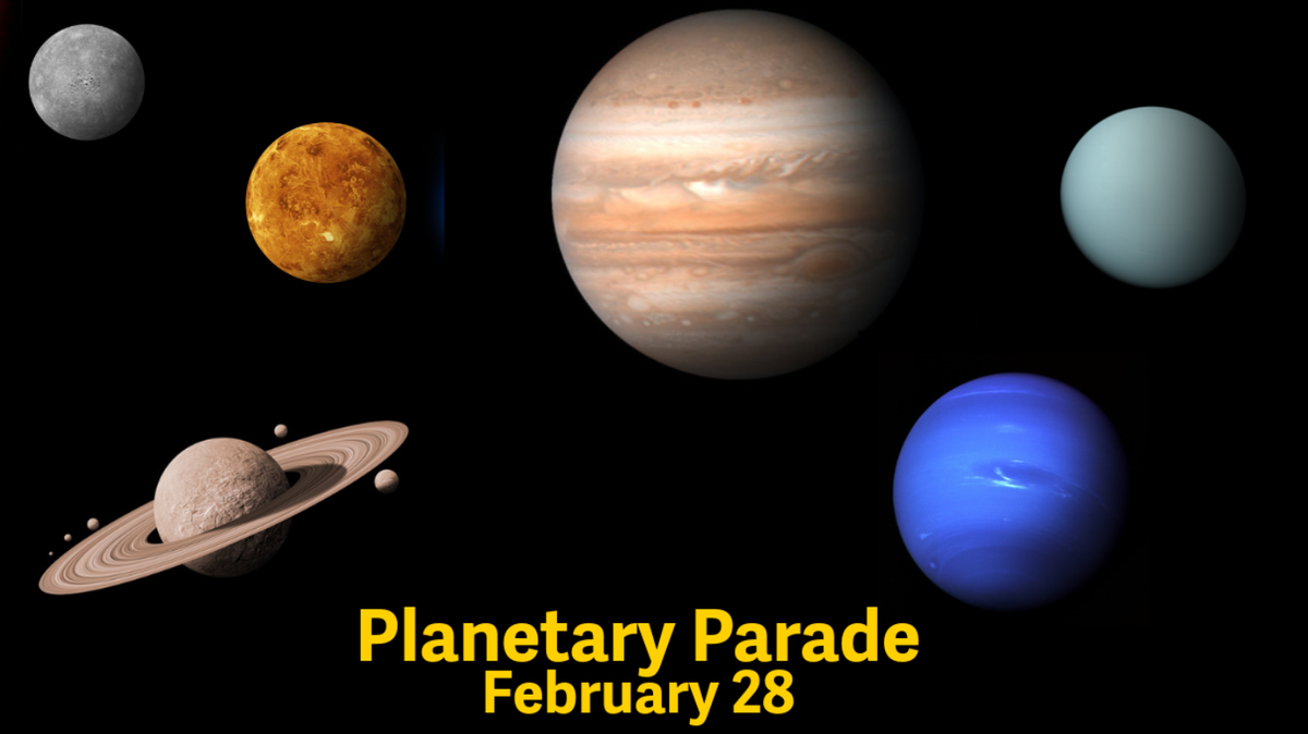 “Mercury, Venus, Neptune, Saturn, Uranus, and Jupiter will appear in the sky shortly after sunset on February 28. This artist illustration features those six planets set against a black background.”