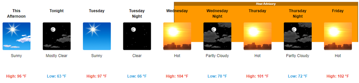 A heat advisory has been issued for the Tri-Cities from Aug. 17 through 19.