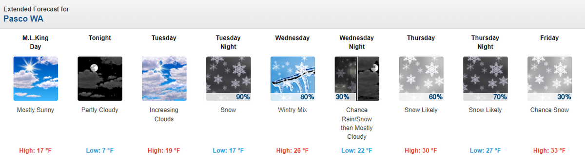 Snow is possible this week in the Tri-Cities.