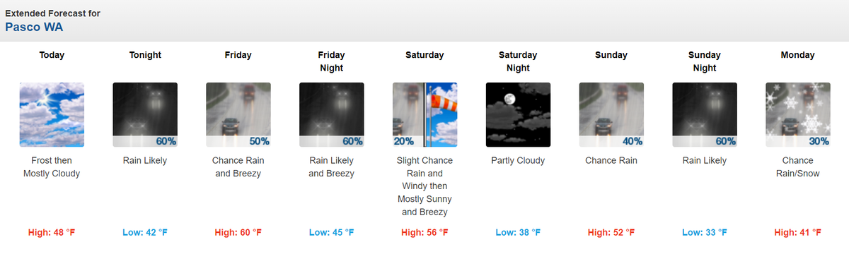 Strong wind and maybe snow are in the forecast for the Tri-Cities.