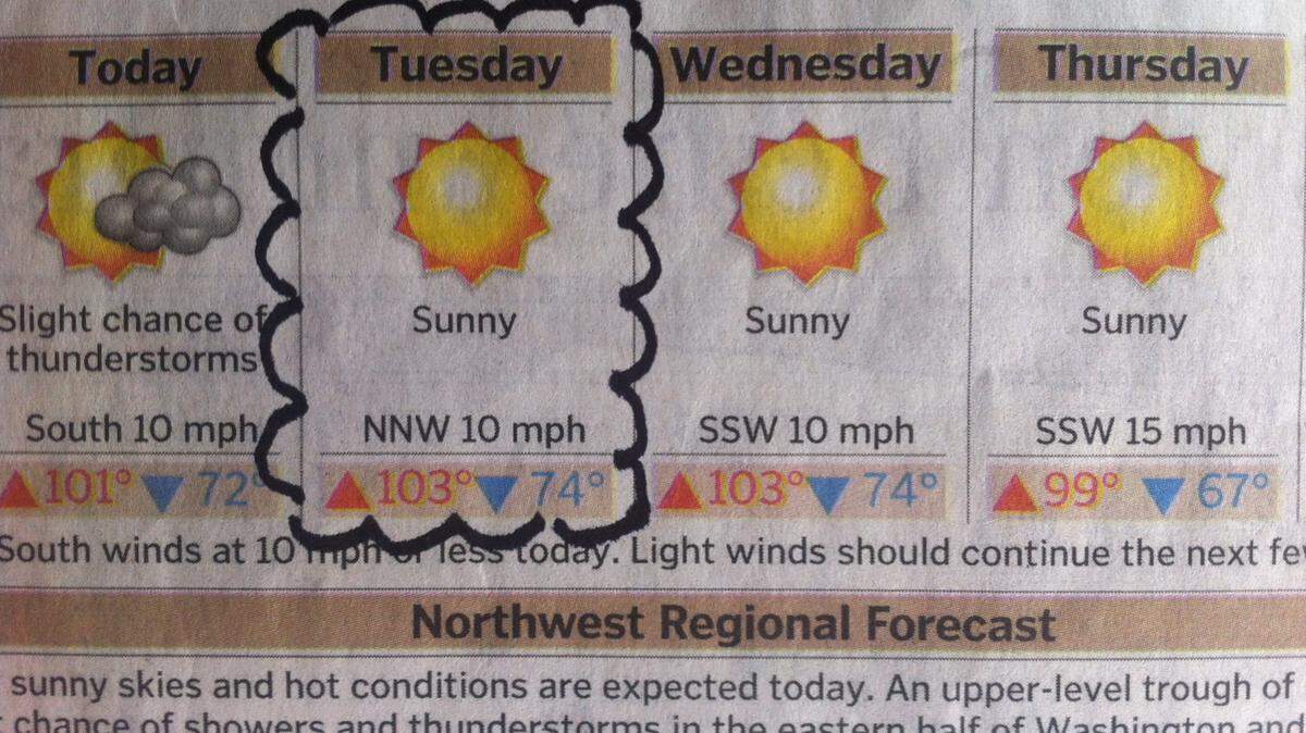 The past week's scorching temperatures made life difficult for all in Tri-Cities, particularly the elderly.