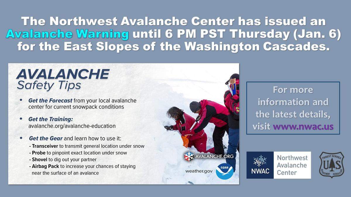 Courtesy National Weather Service