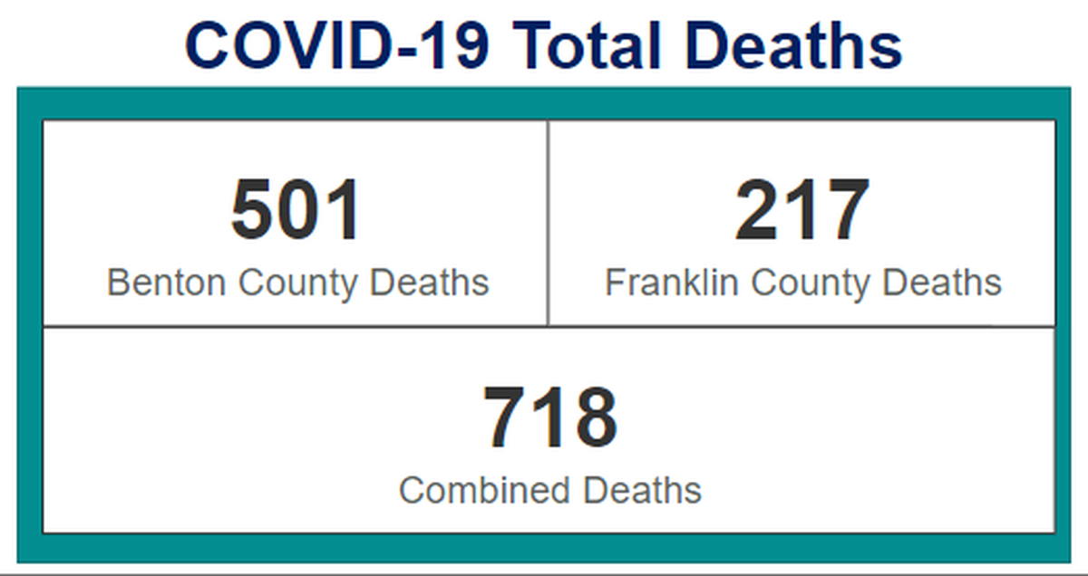 Courtesy Benton Franklin Health District