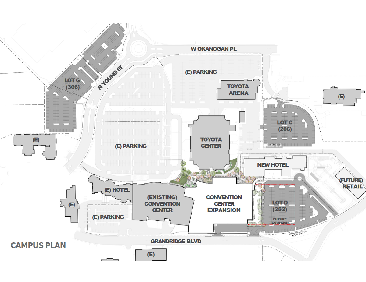 Courtesy Kennewick Public Facilities District