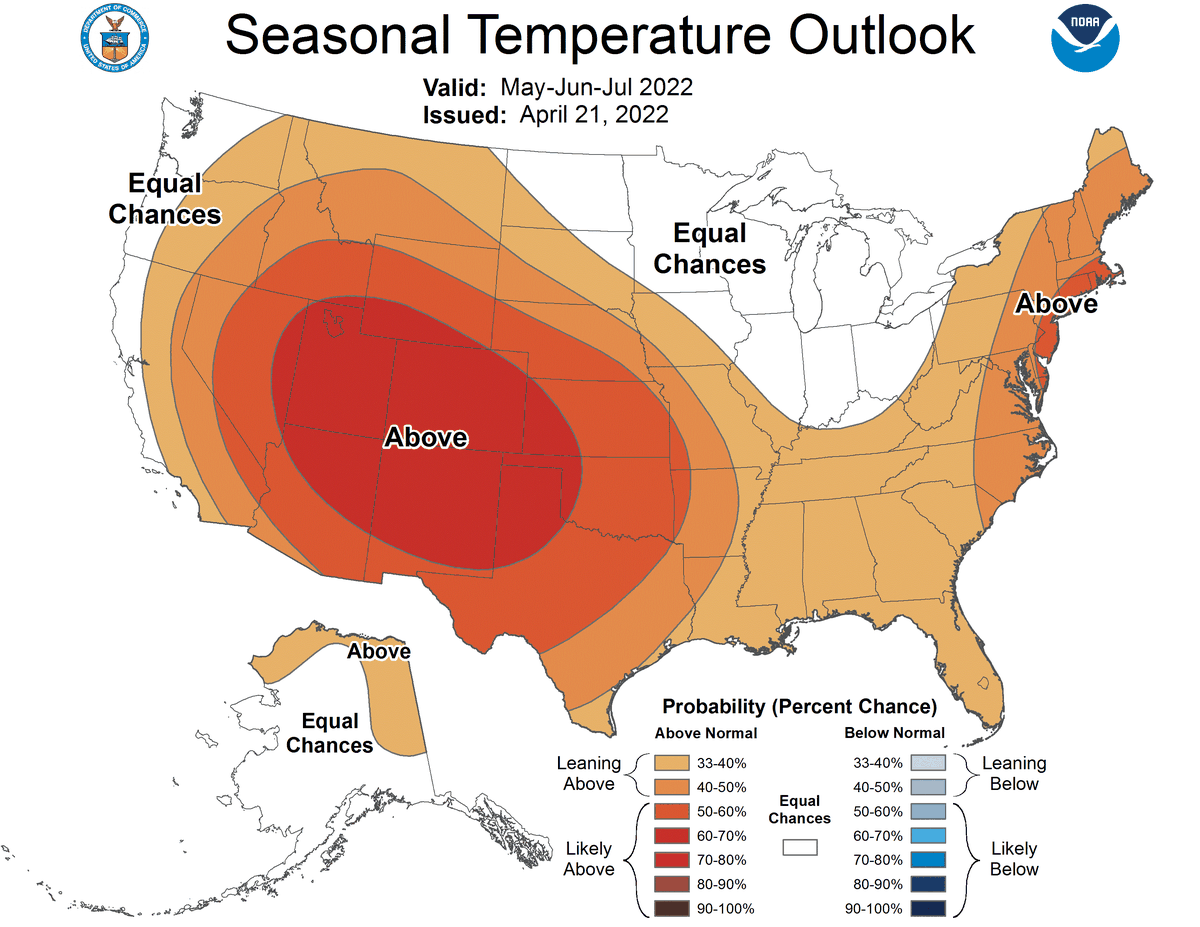 There’s a modest chance that temperatures could average above normal in the Tri-Cities area for May through July after a cool start to May.
