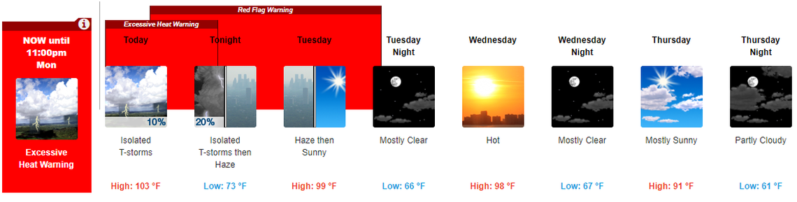 Highs in the Tri-Cities are expected to drop below normal on Thursday, according to the National Weather Service. A red flag fire warning is issued but the excessive heat warning ends.