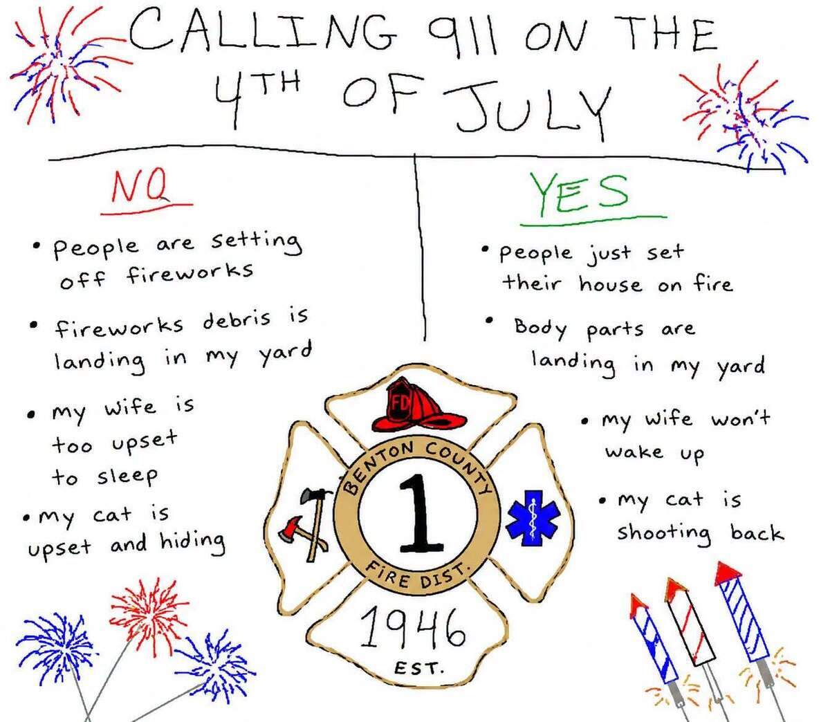 Benton County Fire District 1 posted this guide for calling 911 on the Fourth of July.