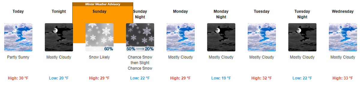 A winter weather advisory is issued for the Tri-Cities from 4 a.m. to 10 p.m. Sunday.