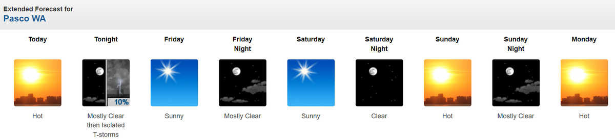Courtesy National Weather Service