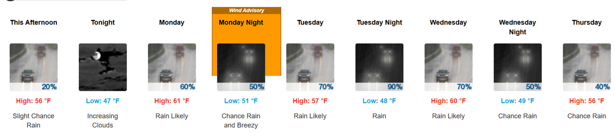 The forecast for the Tri-Cities from the afternoon of Sunday Dec. 7 to Dec. 11.