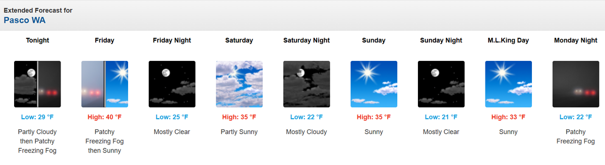 The coldest temperatures of the winter so far are forecast for the Tri-Cities, Wash., in the coming days.