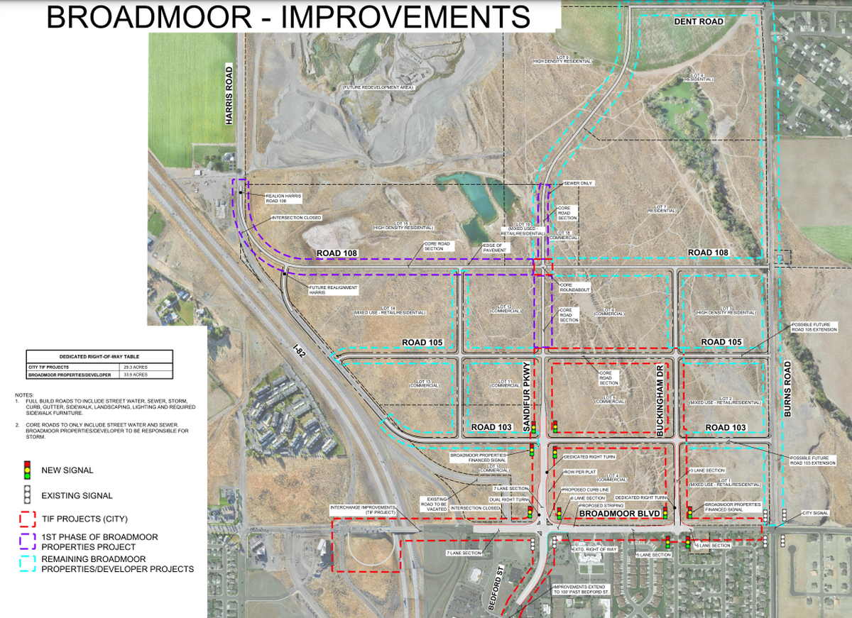 This map shows future roadway improvements to facilitate the Broadmoor Development. Note that this map is oriented with North to the right side.