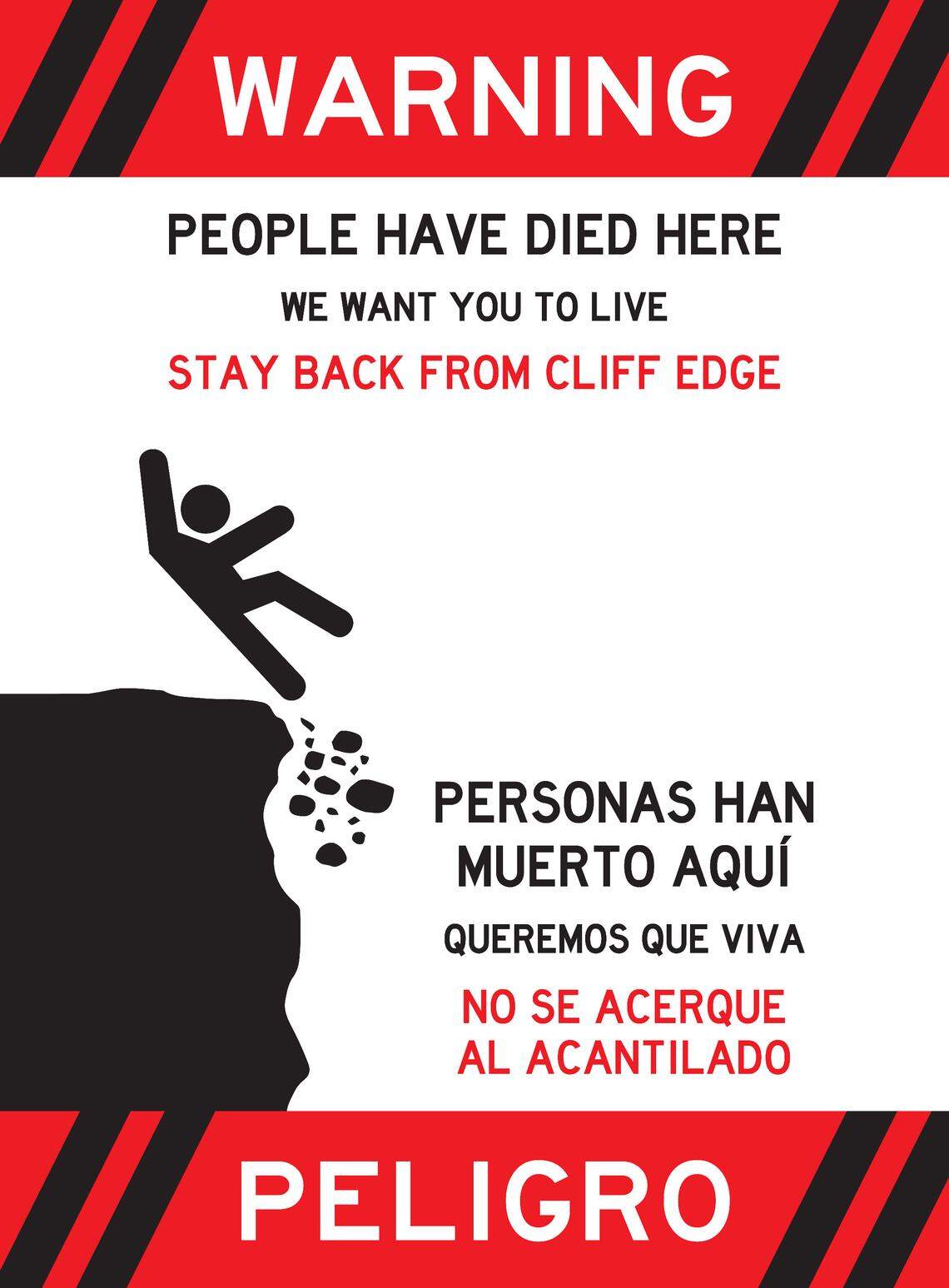 New warning signs have been posted at Palouse Falls State Park.