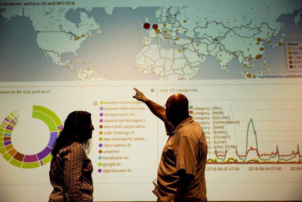 Cooperative Protection Program’s unique data set allows analysts to determine the depth and breadth of malicious activity within the DOE complex, enabling resources to be allocated appropriately.