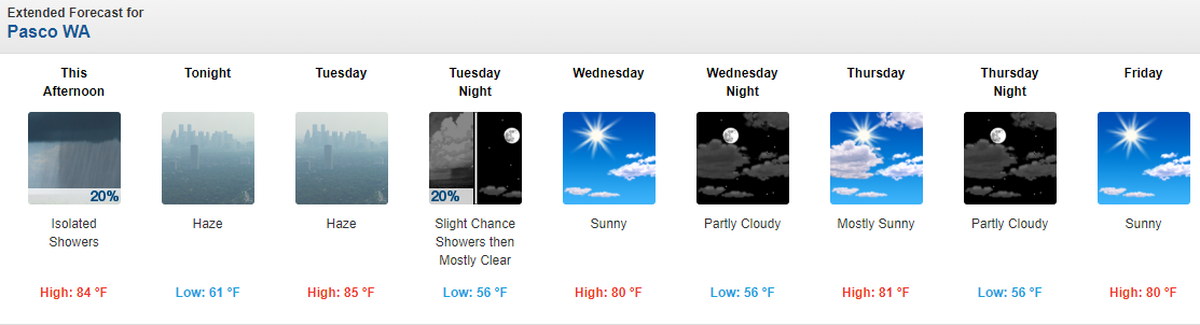 Courtesy National Weather Service