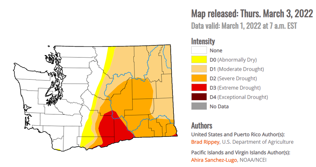 The U.S. Drought Monitor rates most of Benton County as being in “extreme drought” and Franklin county as being in “severe drought.”