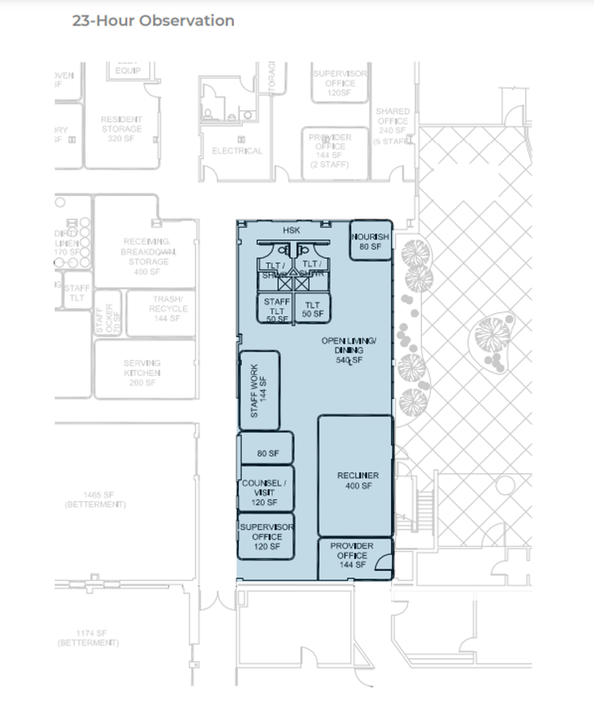 A preliminary floorplan for the 23-hour observation portion of the Columbia Valley Center for Recovery.