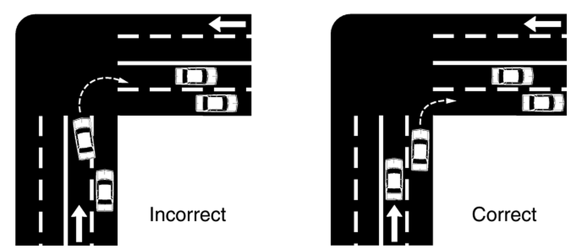 Washington state drivers should use the lane closest to where they want to go when turning, and take care not to swing the car too wide.