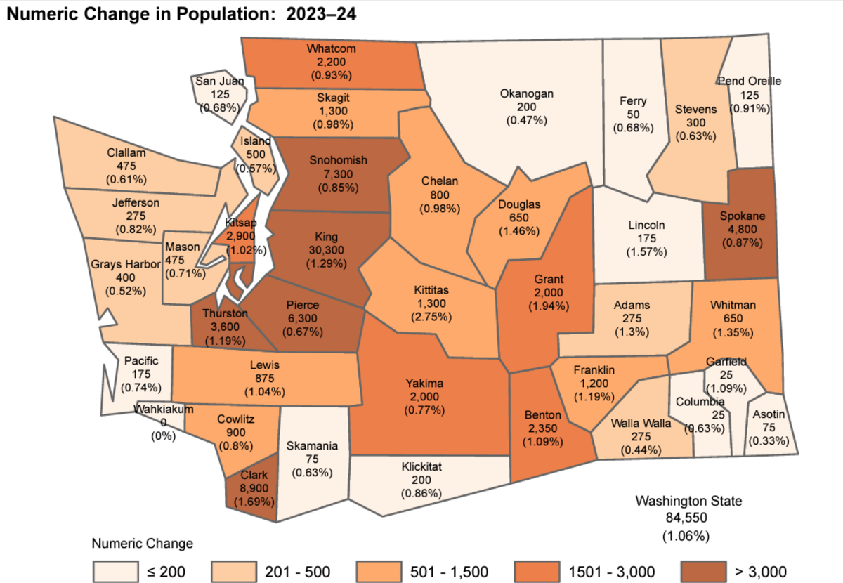 Map used in the 2024 poulation change in Washington press release from the Office of Financial Management shows which counties grew the most in population on a numerical scale.