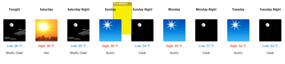 The forecast for the Tri-Cities from the night of June 21, 2024, through the night of June 25, 2024.