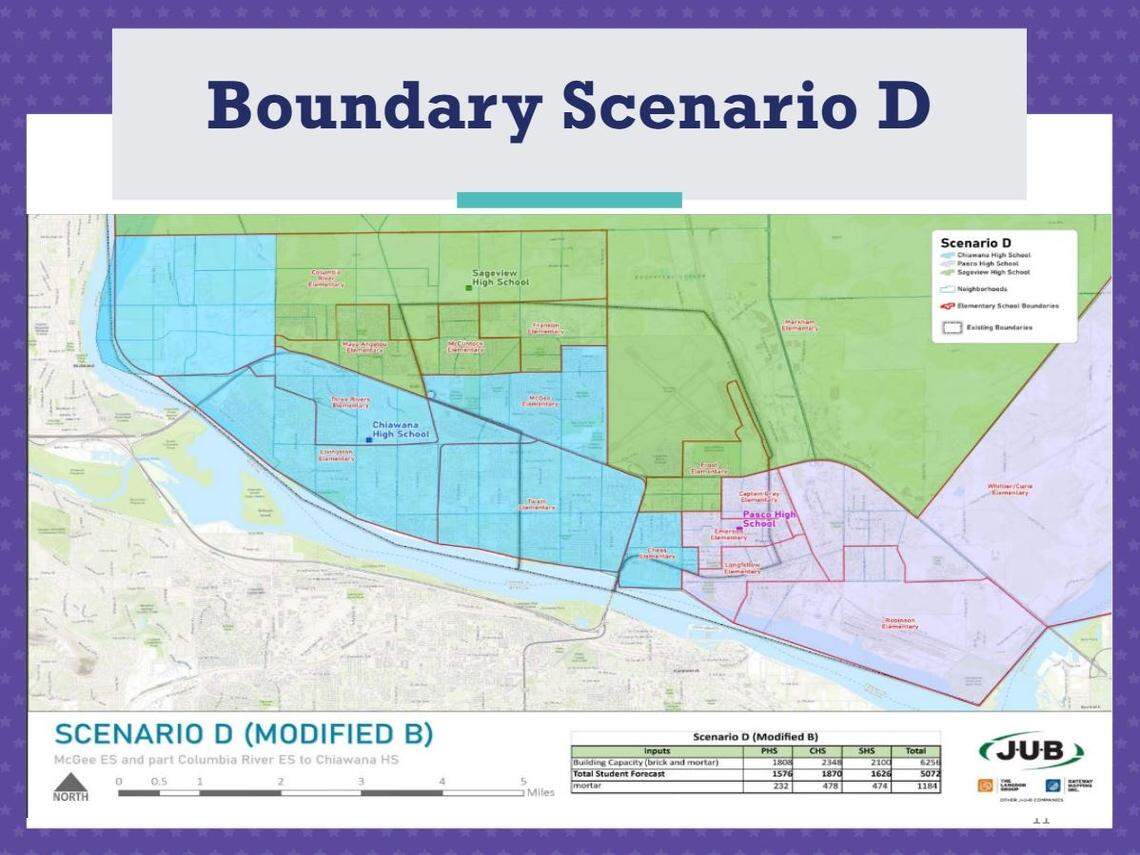 Courtesy Pasco School District