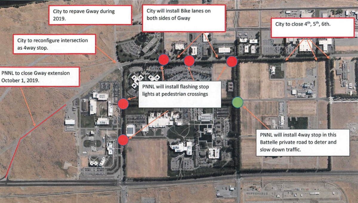 Plans to close part of the extension at the end of George Washington Way and other changes planned on the Pacific Northwest National Laboratory campus in Richland are shown.