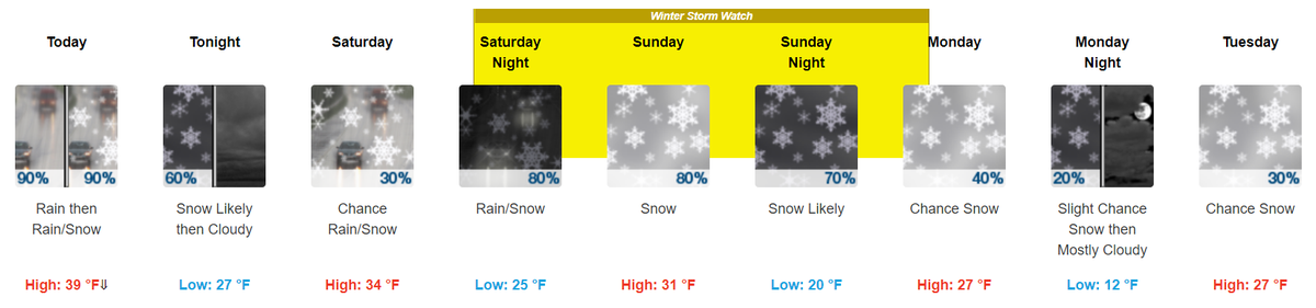 A winter storm watch has been issued by the National Weather Service for Interstate 90 at Snoqualmie Pass.