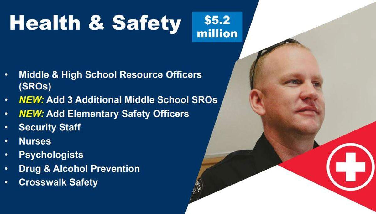 A slide from a Kennewick School District presentation on Nov. 9 shows what health and safety programs are funded with the district’s programs and operations levy. Voters will choose in February whether or not to fund these essential programs.