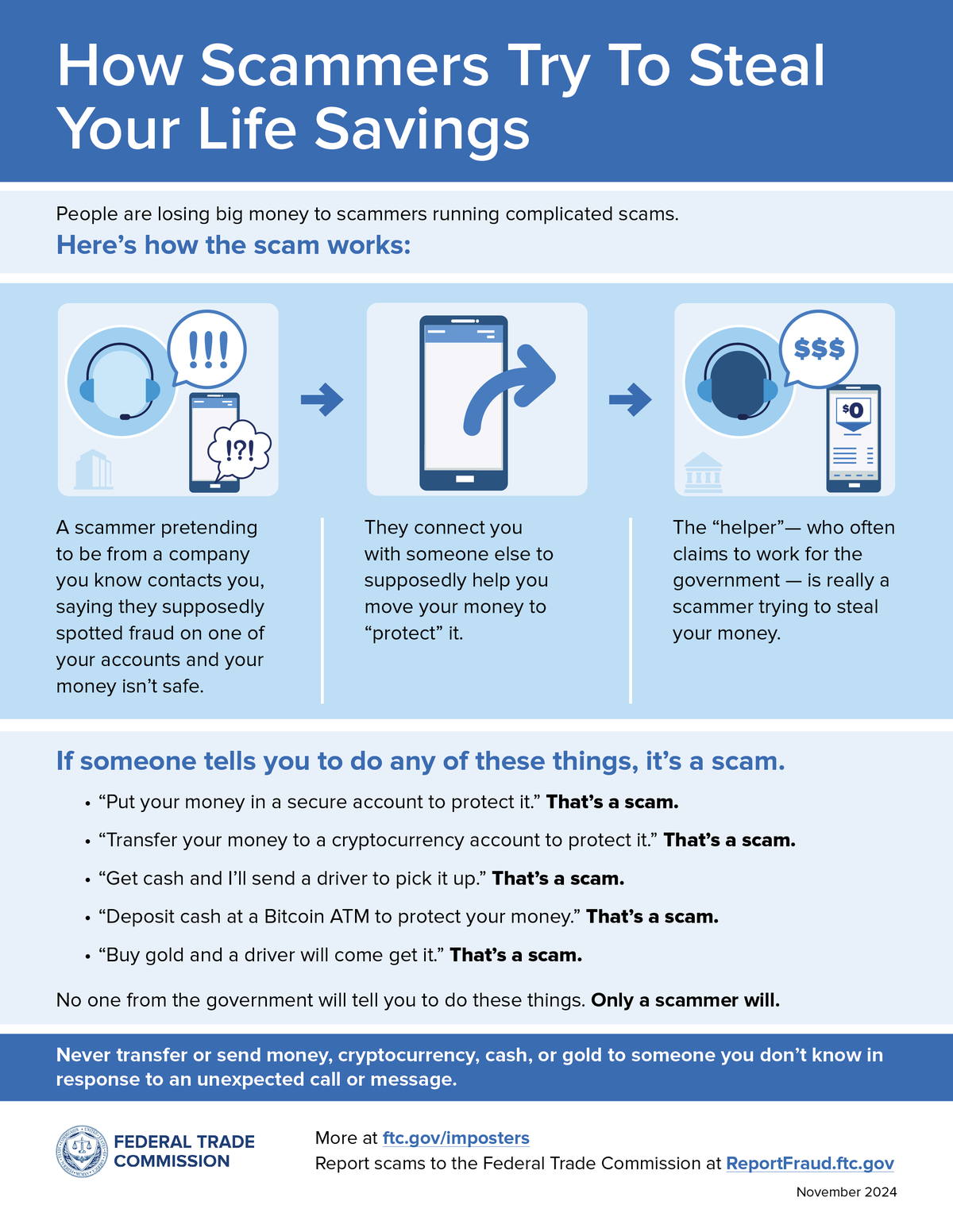 Scammers have targeted the life savings of older Americans.