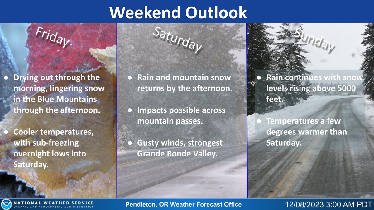 Rain and snow returns to the Blue Mountains Saturday, with breezy winds possible.