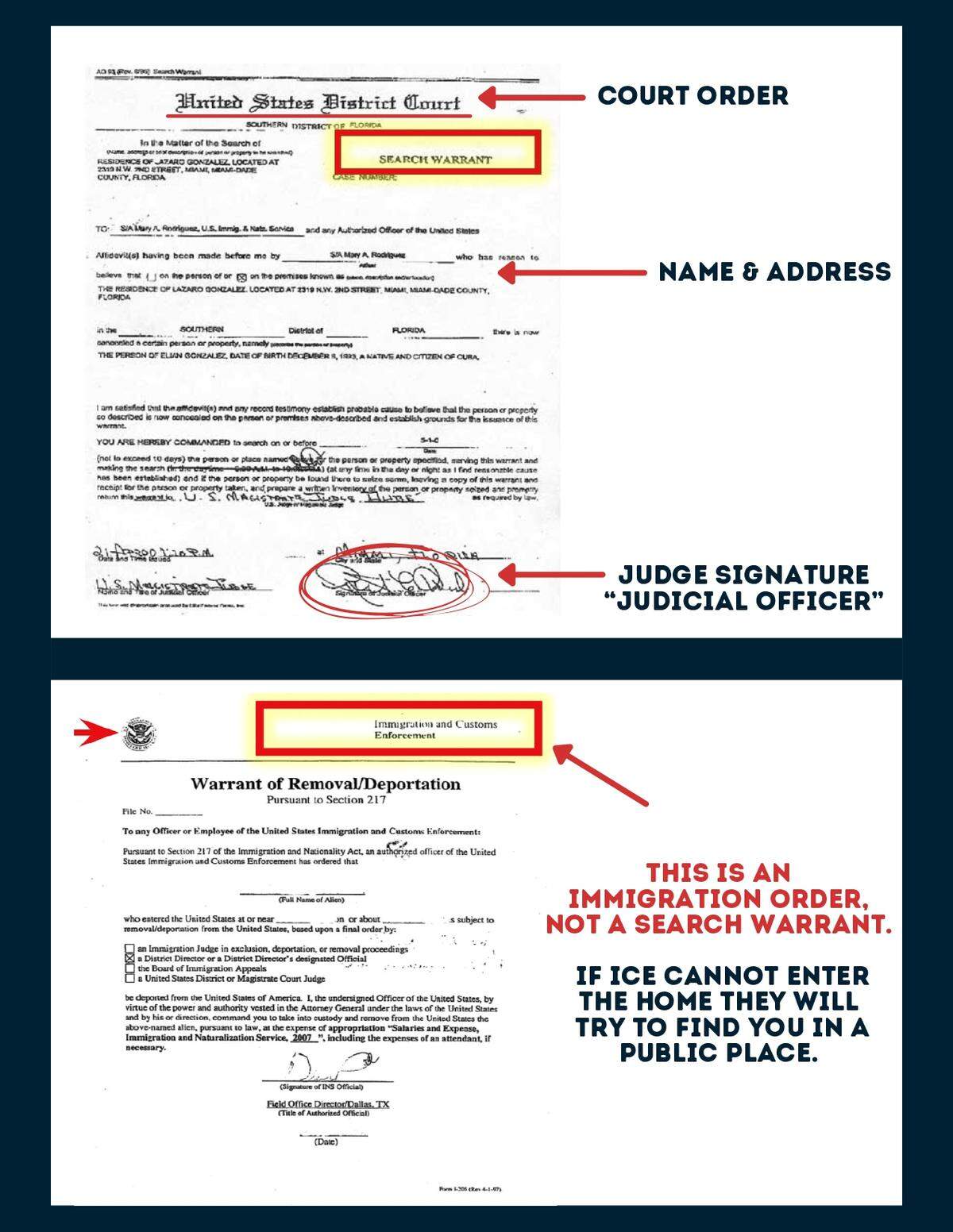 This image from WAISN’s Know Your Rights materials shows the difference between an immigration order, which does not serve as a search warrant, and a court order signed by a judge. 