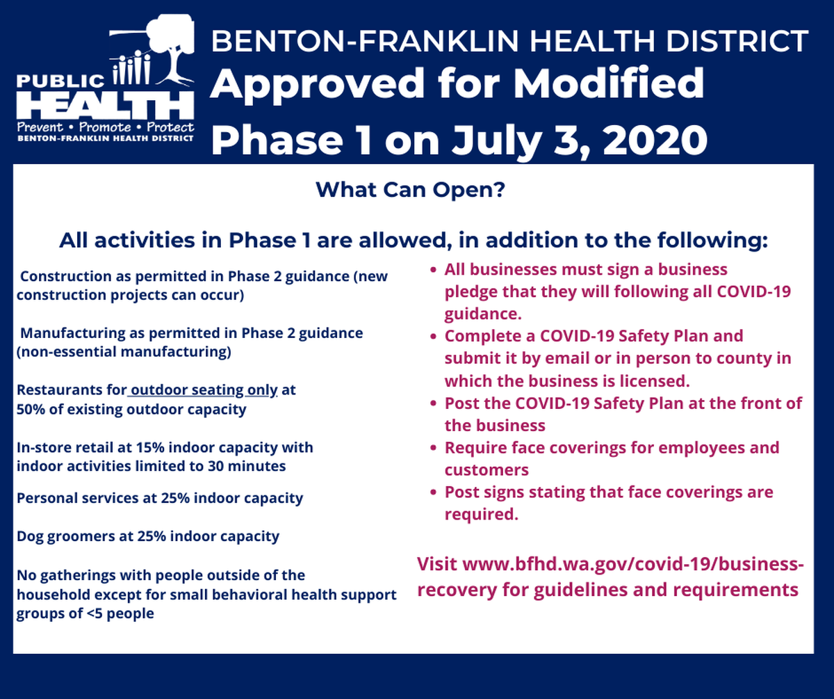 Courtesy Benton Franklin Health District