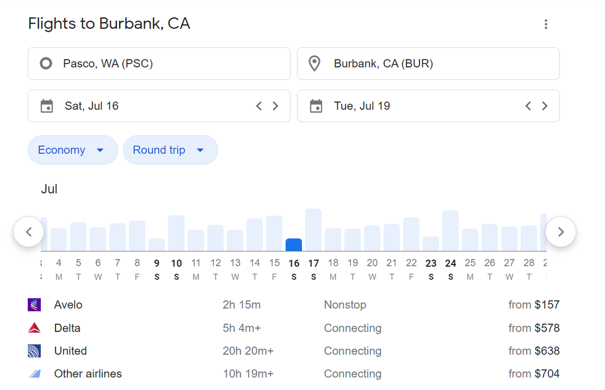 This comparison shows the cost of the Avelo tickets before discount, alongside costs from other major airlines.