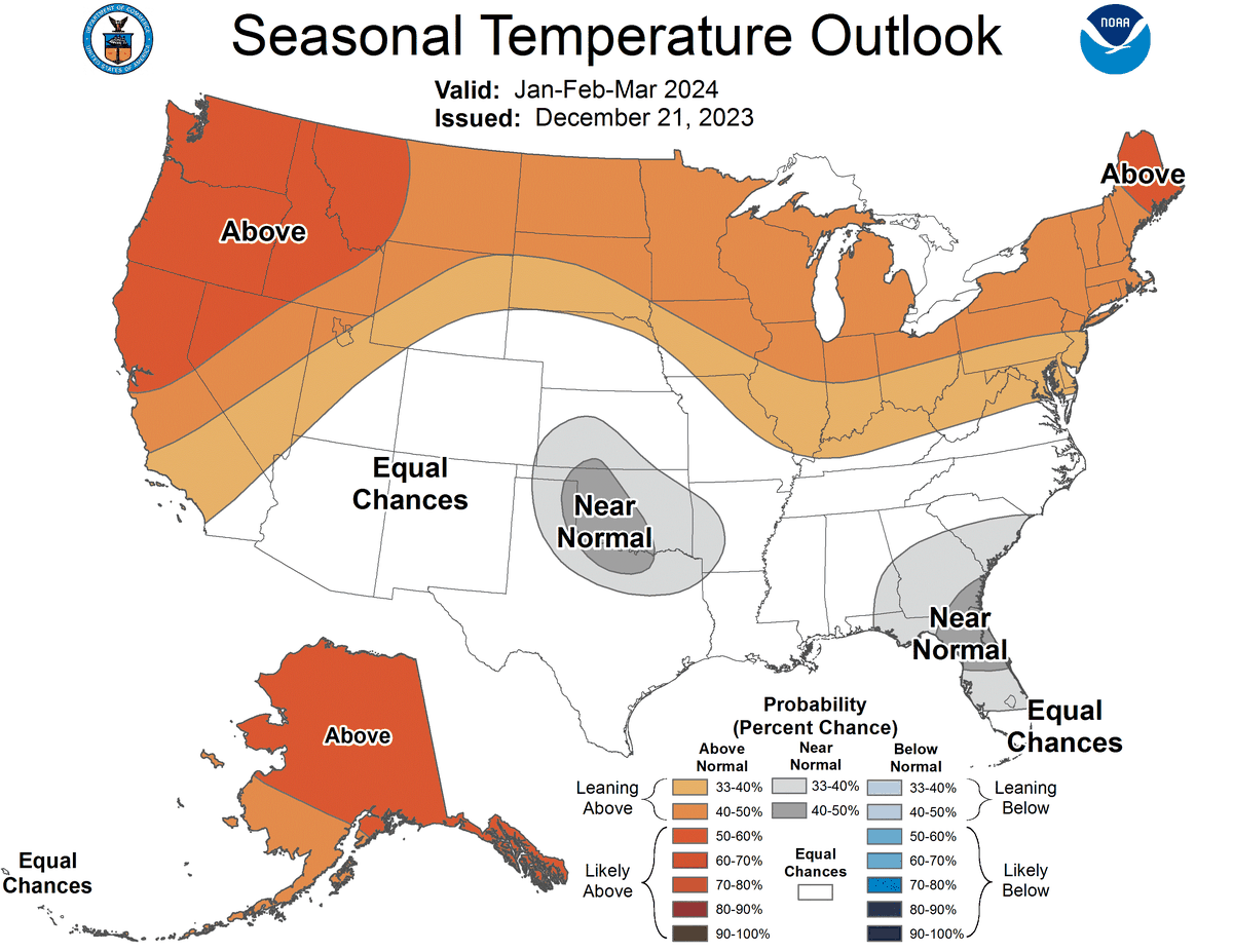 Courtesy National Weather Service