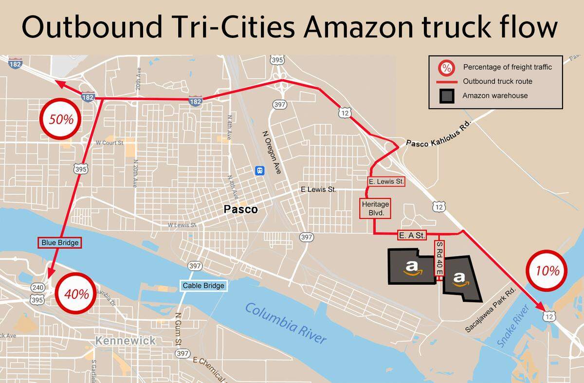This map shows the routes outbound trucks will take on Tri-Cities roads and highways as they leave the two Amazon warehouse facilities in east Pasco.
